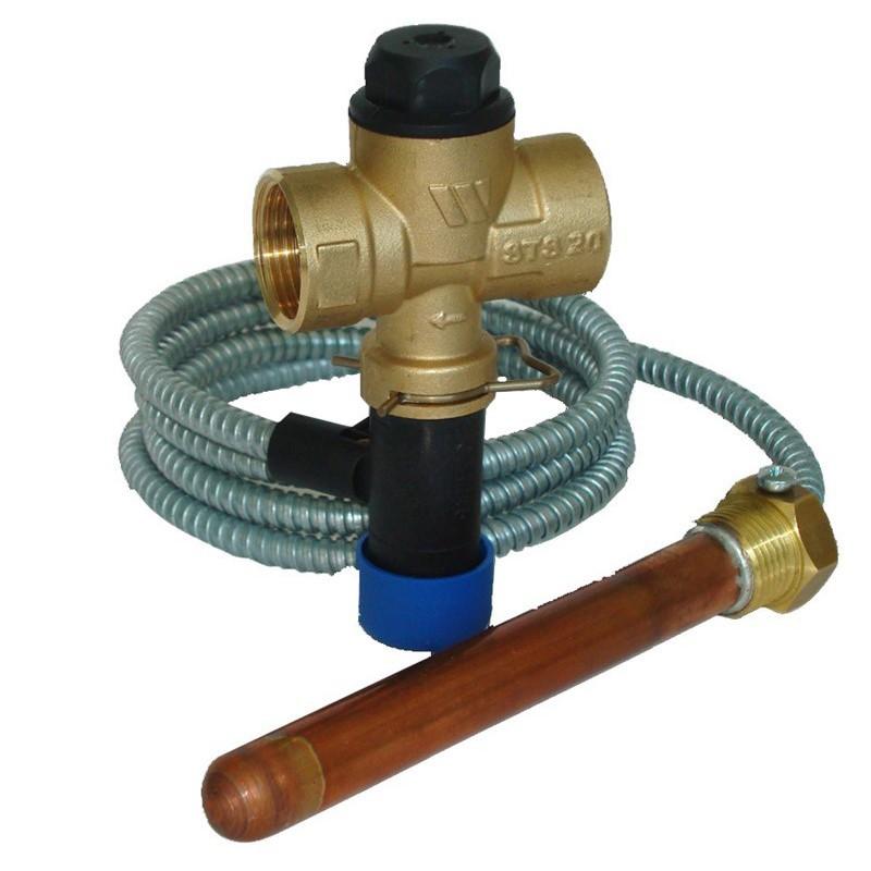 Termostatický bezpečnostný ventil k chladiacej slučke
